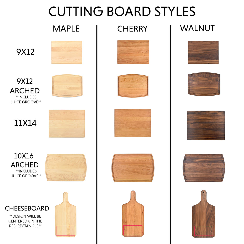 What is Cutting Board?  Definition of Cutting Board